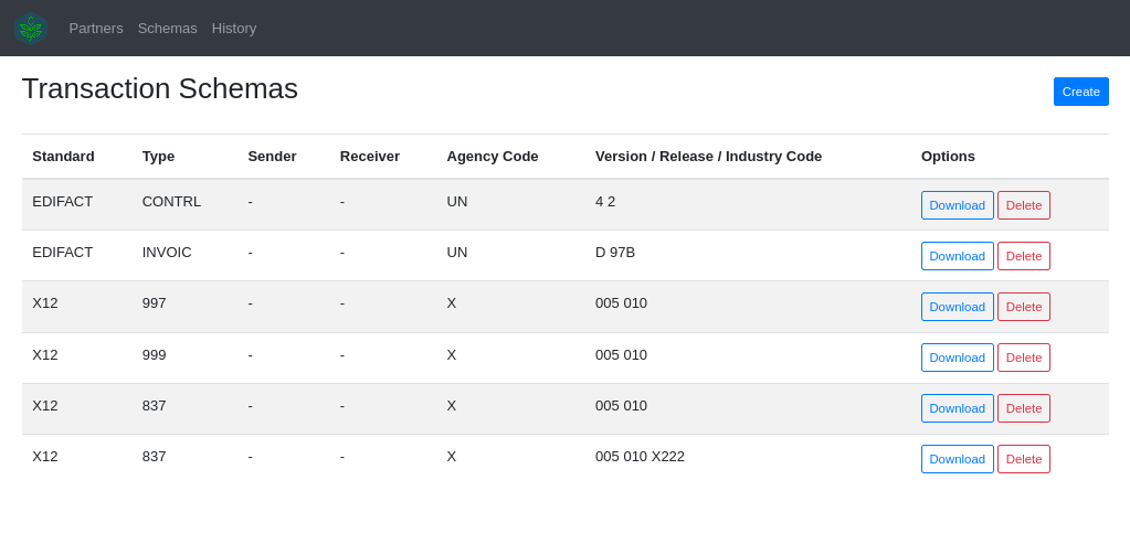 Schema Listing