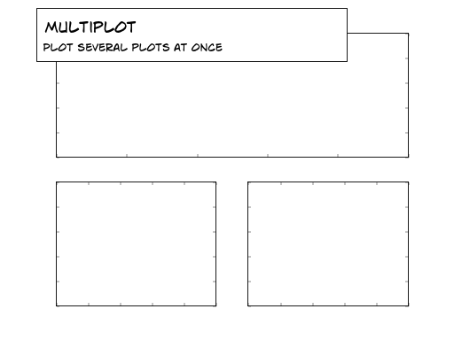 figures/multiplot.png