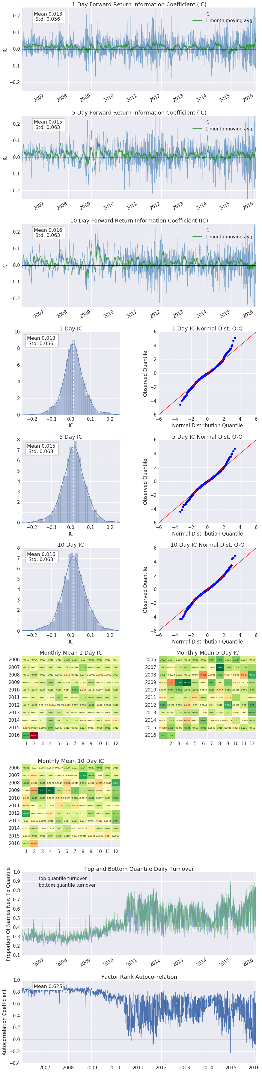 qfactor/examples/ic_tear.png