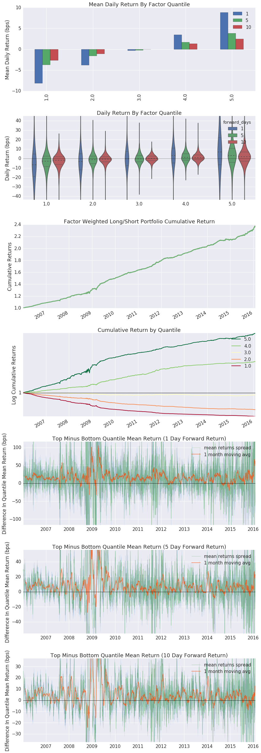 qfactor/examples/returns_tear.png