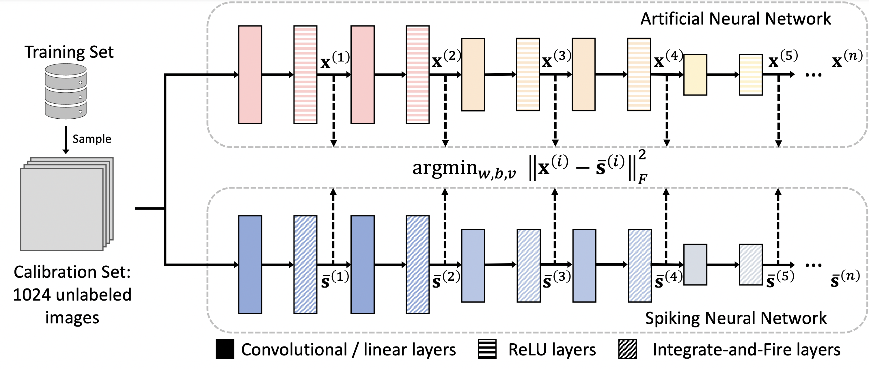 introduction_figure