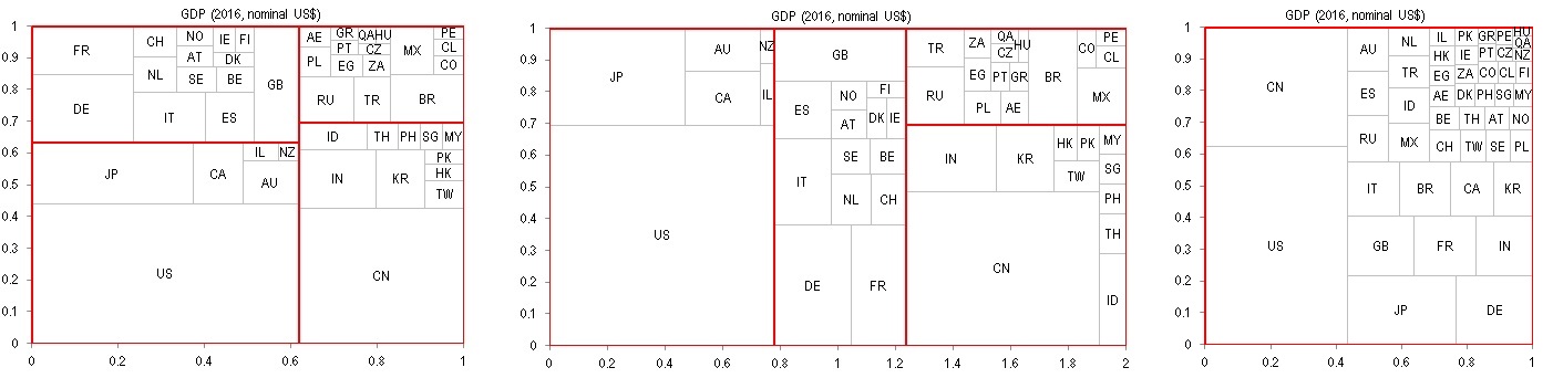 TreeMap_GDP