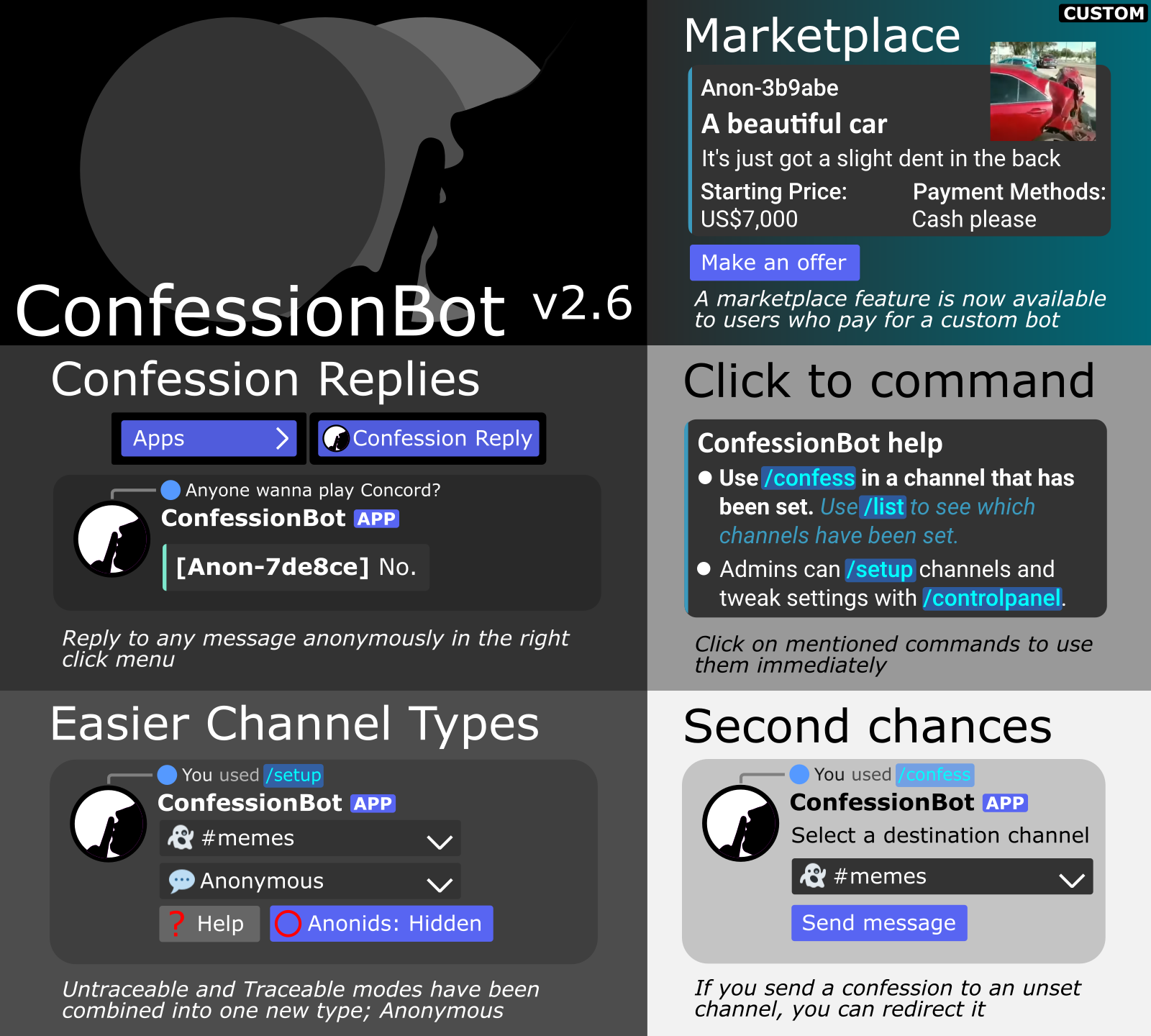 ConfessionBot v2.6: Confession Replies; reply to any message anonymously in the right click menu. Easier channel types; Untraceable and traceable modes have been combined into one new type (Anonymous). Marketplace; A marketplace channel type is available to users who pay for a custom bot. Click to command; click on mentioned commands to use them immediately. Second chances; If you send a confession to an unset channel, you can redirect it.