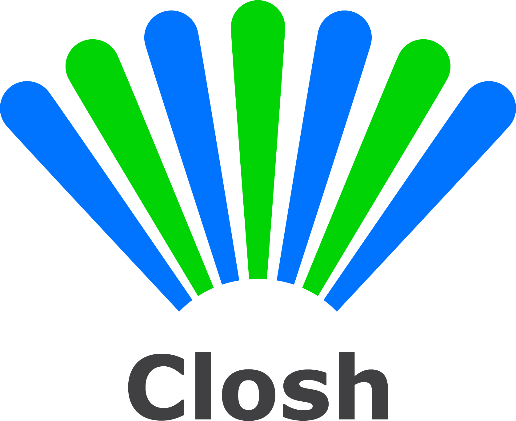 closh