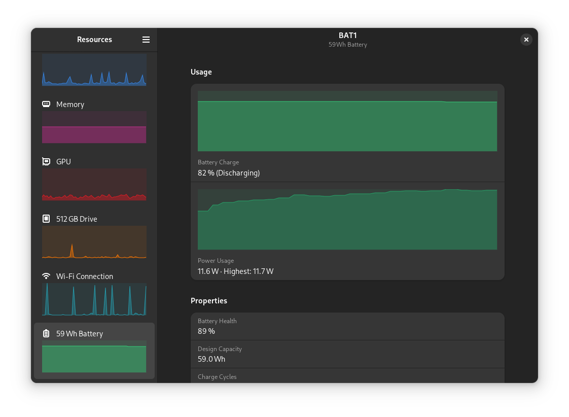 Battery View of Resources