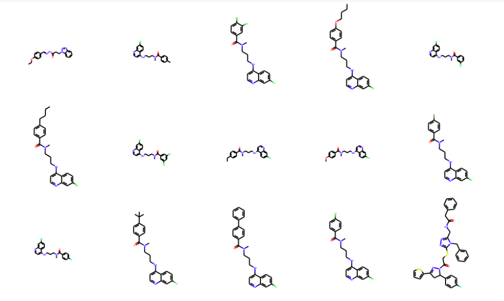 clustering result