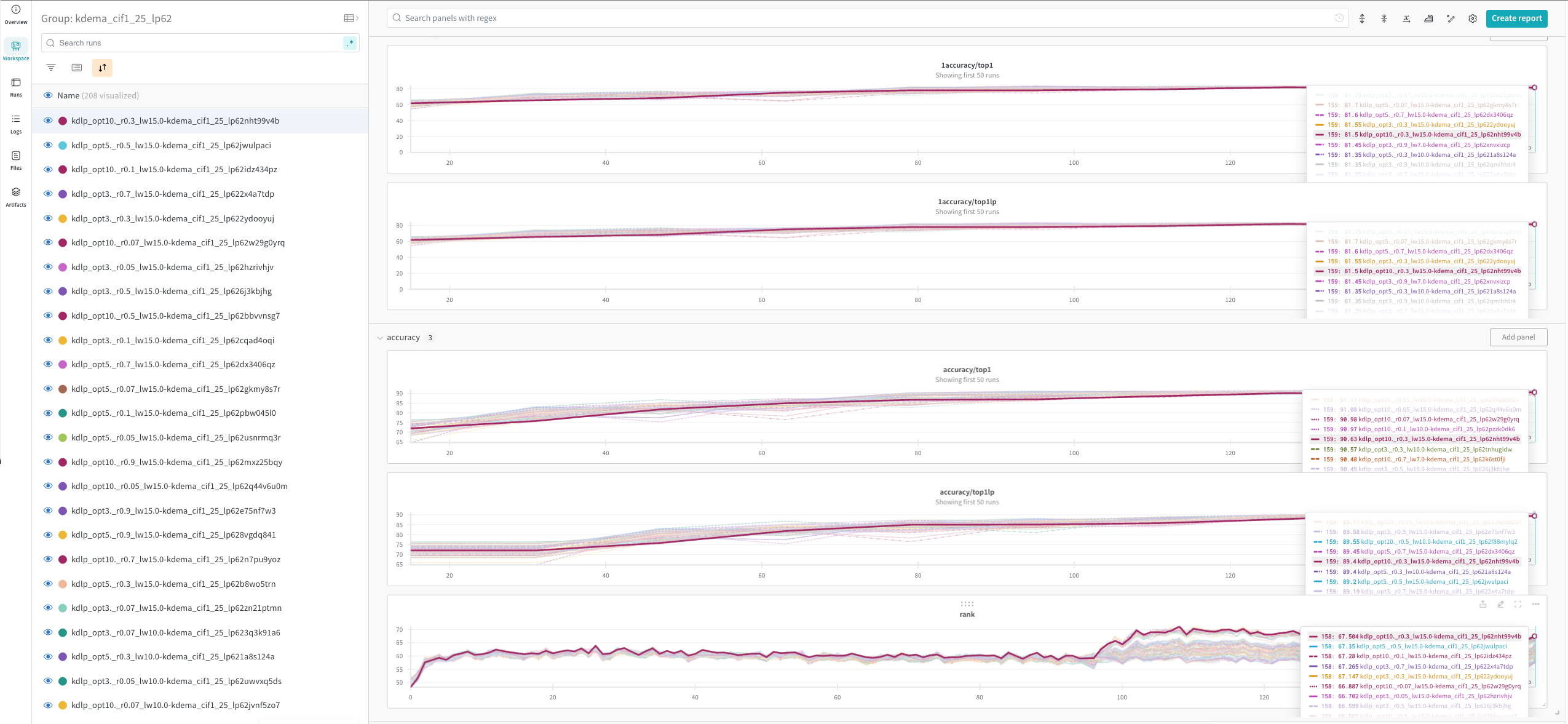 Wandb results kdema-1