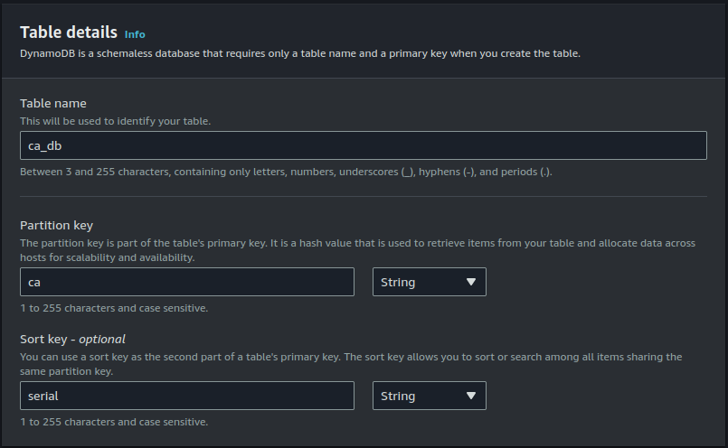 DynamodbCreateTable