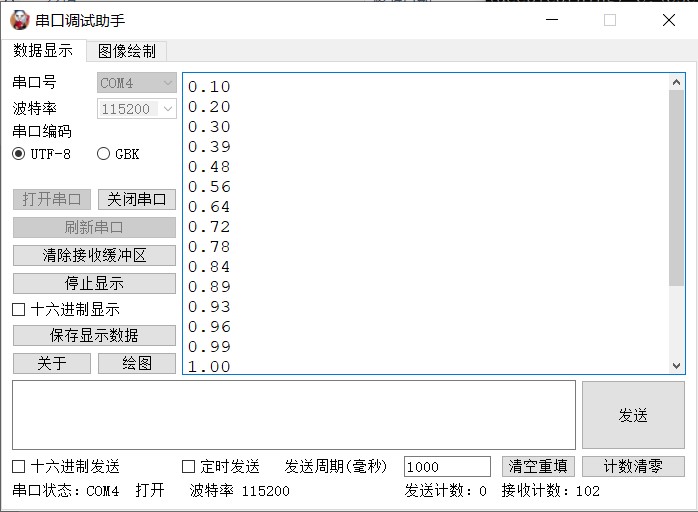 Display Data