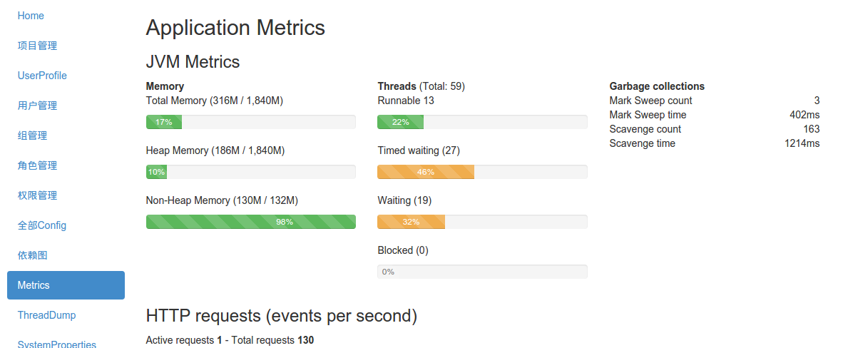 xdiamond-metric.png