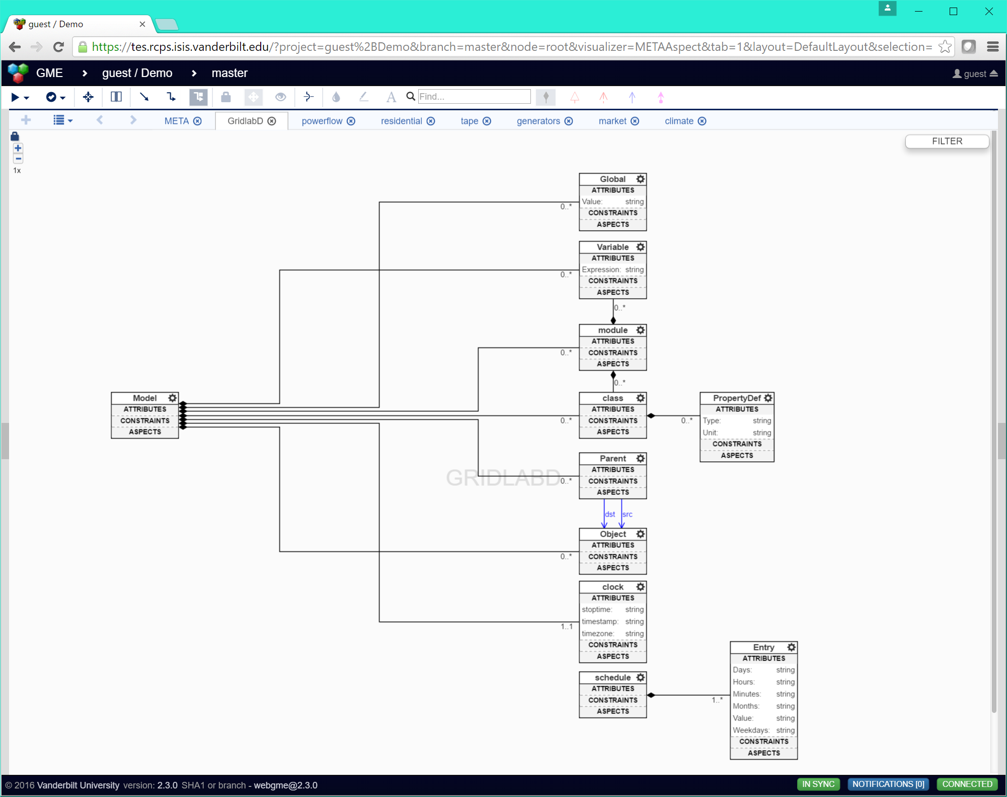 Base meta defining the base types from which all gridlabd objects inheirit.