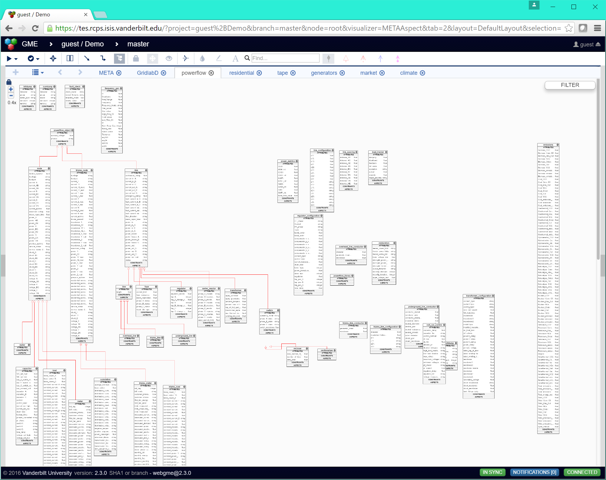 Example imported powerflow meta.